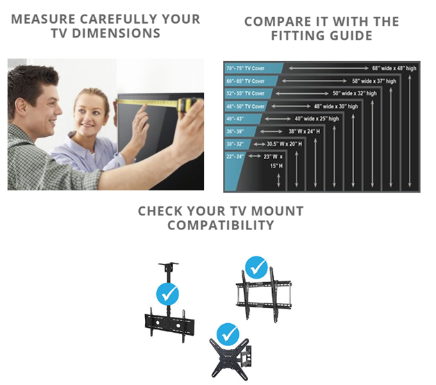 TV Covers Measurement